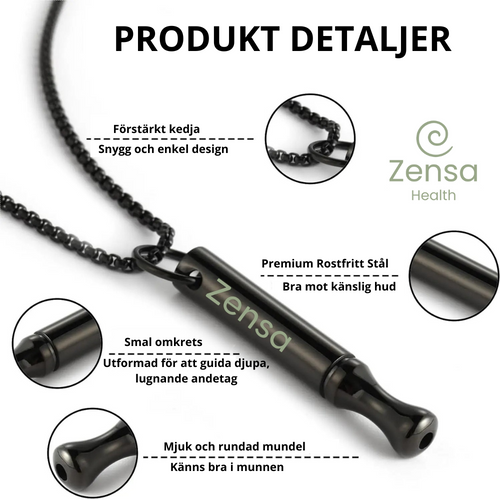 Zensa™ - Där rökfrihet börjar